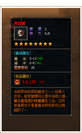 description 